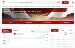 Peran Strategis Bursa Efek Indonesia dalam Mendorong Investasi dan Pertumbuhan Ekonomi