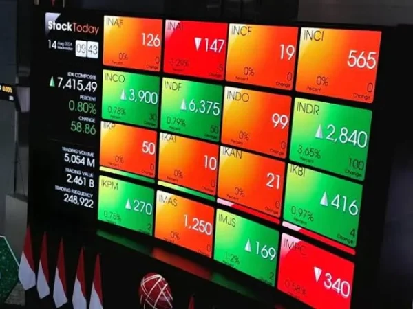 IPO dan Employer Branding: Apakah Status Perusahaan Publik Lebih Menarik bagi Pencari Kerja?