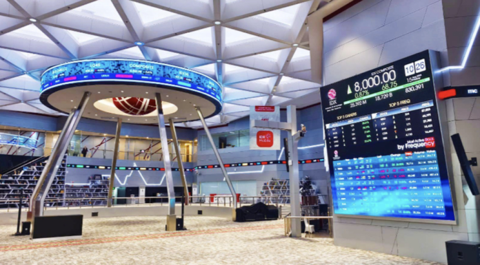 fokus pada indeks syariah, perbandingan global, atau infografik edukatif untuk pemula