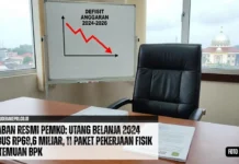 Sekda Akui APBD 2026 Tergerus Bayar Utang, Indikasi Pola ‘Gali Lubang Tutup Lubang’ Terkonfirmasi