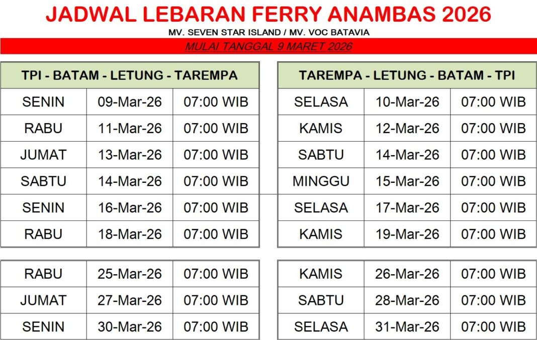 Jadwal Ferry Anambas Lebaran 2026