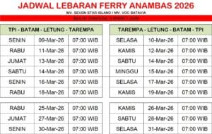 Jadwal Ferry Anambas Lebaran 2026