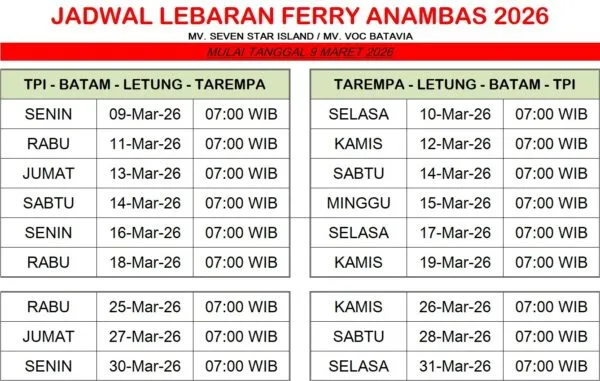Jelang Mudik Lebaran 2026, Simak Jadwal Terbaru Ferry MV Seven Star Island dan VOC Batavia Rute Anambas