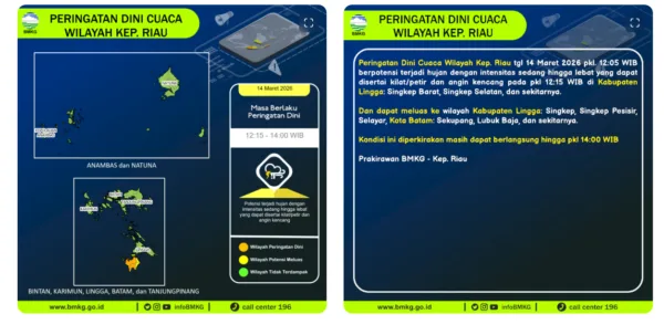 BMKG