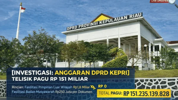 Gedung DPRD Provinsi Kepulauan Riau di Tanjungpinang, lokasi sasaran investigasi anggaran Rp151 Miliar oleh Redaksi Samudera Kepri.