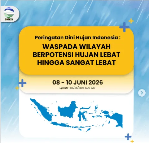 BMKG Perbarui Peringatan Dini: Kepri Keluar dari Zona Siaga Cuaca Ekstrem, Perairan Tetap Dipantau