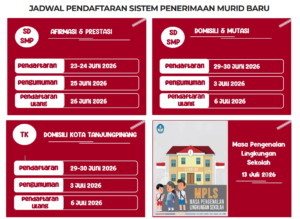 Jangan Sampai Terlewat, Simak Panduan Lengkap Penerimaan Murid Baru TK, SD, dan SMP Tanjungpinang