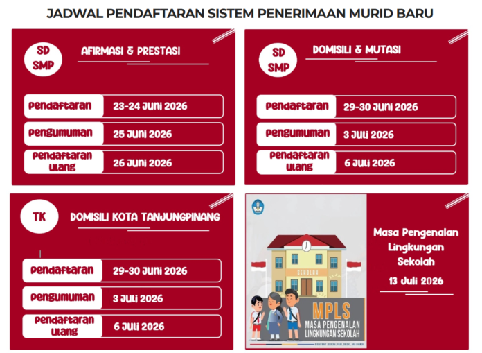 SPMB-Online-Kota-Tanjungpinang-06-22-2026_01_45_PM