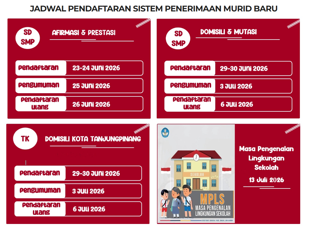 SPMB-Online-Kota-Tanjungpinang-06-22-2026_01_45_PM