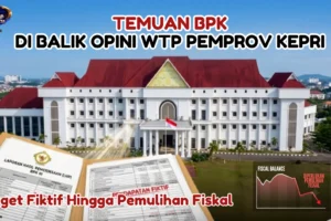 Kompleks Kantor Gubernur Kepulauan Riau di Dompak Tanjungpinang terkait temuan LHP BPK RI atas APBD Pemprov Kepri TA 2025